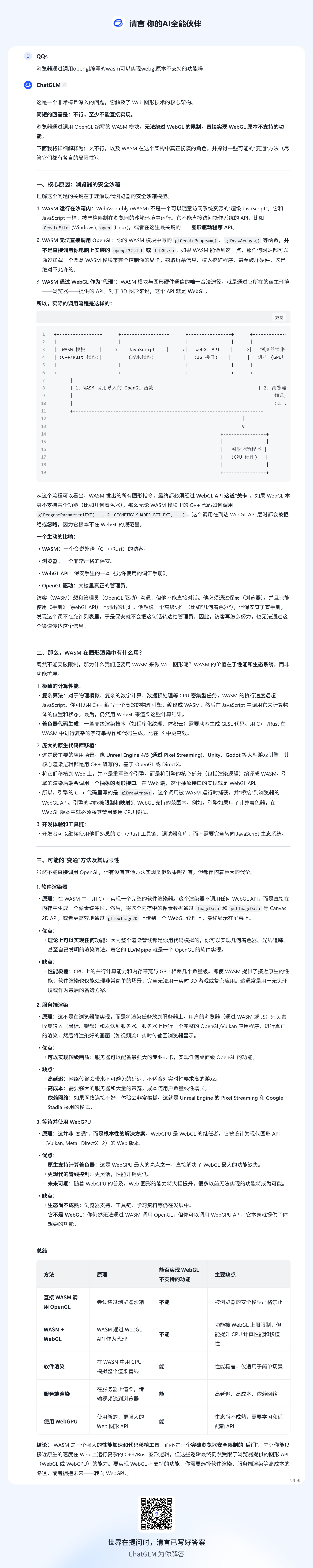 浏览器通过调用opengl编写的wasm可以实现webgl原本不支持的功能吗